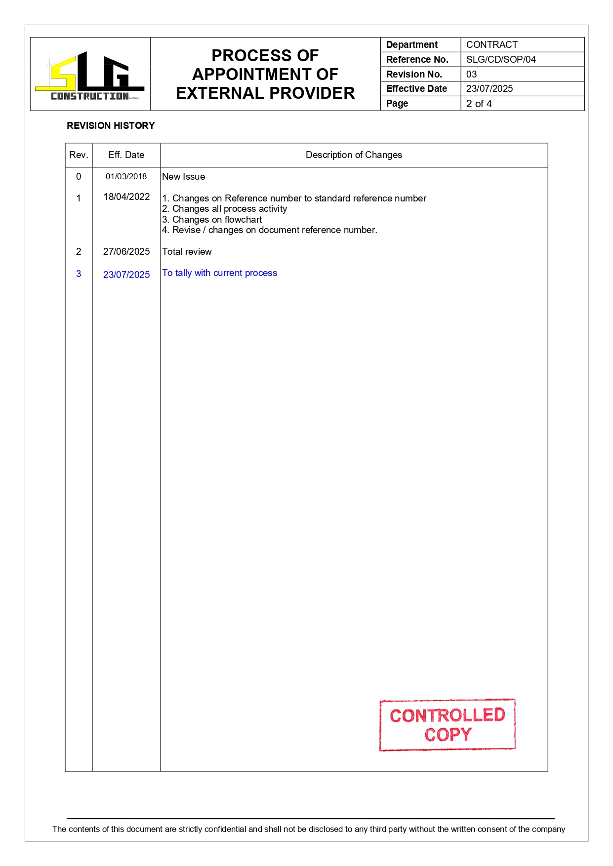SLG-PRO-SOP Page 2